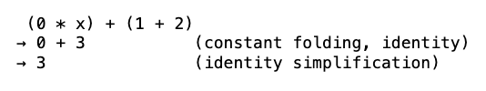 Optimisation example mfj-traversal-rewrite-4.png